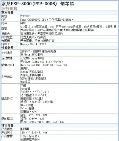 PSP3000经典游戏排行榜与耐玩力解析