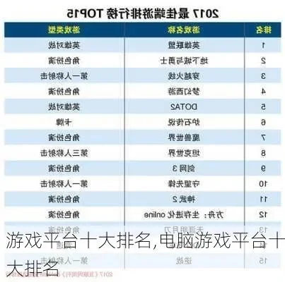 2025年平民电脑游戏排行榜　2025年平民电脑游戏排行榜最新