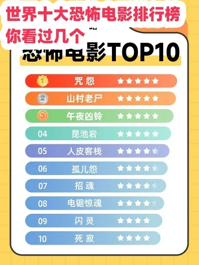 手机十大虐心手游排行