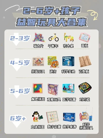 孩子玩的益智游戏排行榜　孩子玩的益智游戏排行榜大全