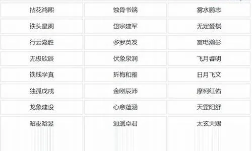 大话游戏家族名字排行榜-创意个性名字榜