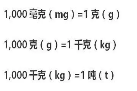 水重量换算详解：1升水等于1千克及2斤，密度与重量关系解析