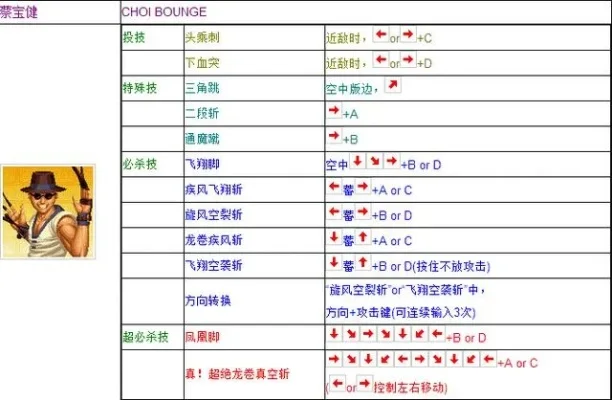 拳皇97手机版爆气技巧全解析：条件、步骤及模拟器设置