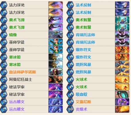 张杰攻略：奥秘法对抗策略解析及卡组构建
