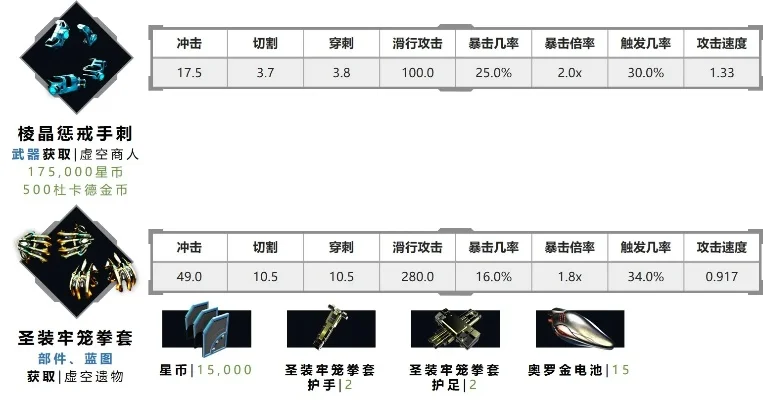 星际战甲苦无使用技巧与攻略解析