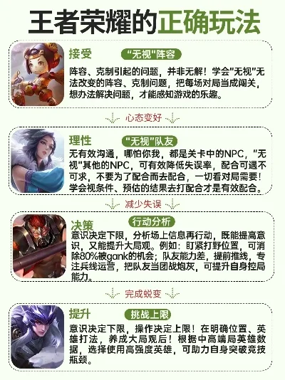 王者荣耀紫卡攻略：英雄进阶与战术运用技巧
