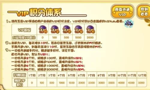 洛克王国飞行指南：学会御风术，VIP特权解锁飞行魔法