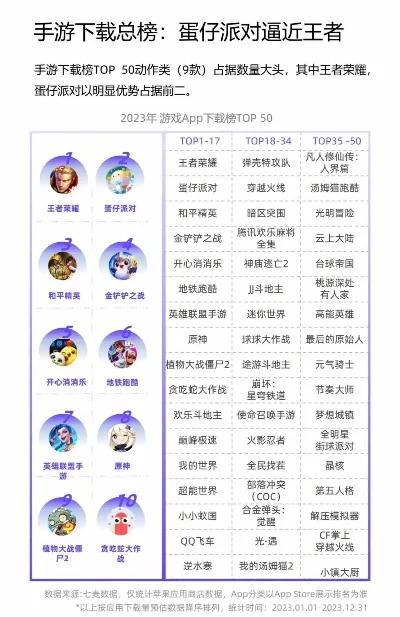 休闲rpg手游排行榜-休闲RPG手游推荐榜