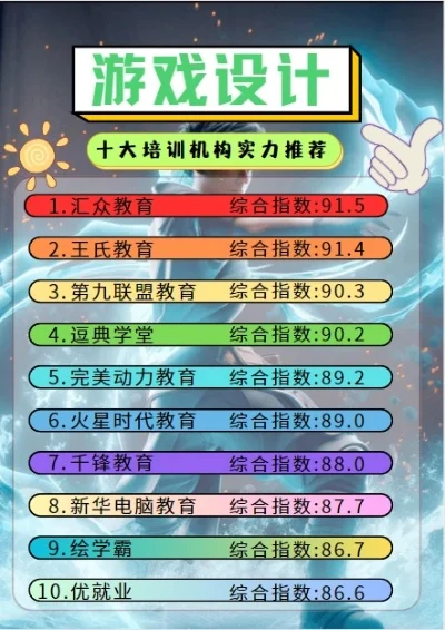十大合成爬塔游戏排行榜-合成爬塔游戏排行榜