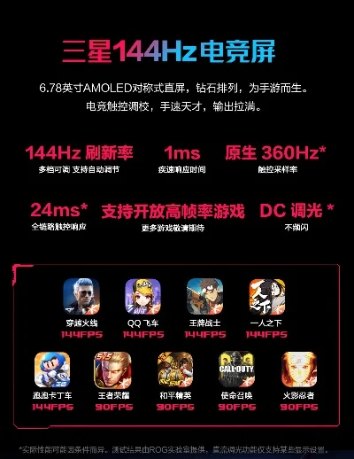 144hz游戏排行榜-144Hz游戏设备体验指南