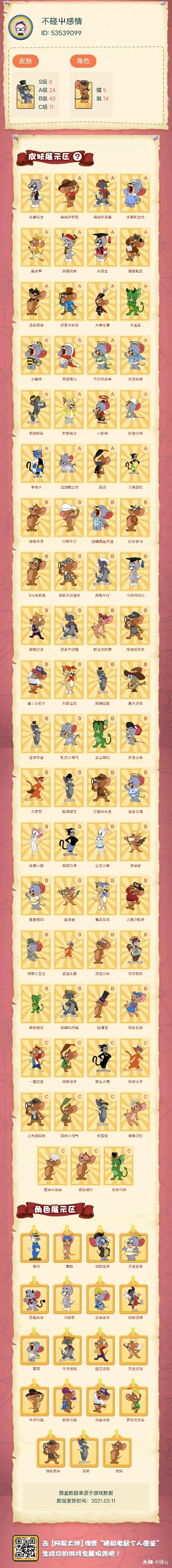 猫和老鼠手游十大必卖猫-手游必卖十猫咪
