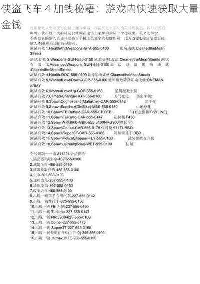 侠盗飞车增加金钱秘籍-侠盗飞车金钱秘籍分享
