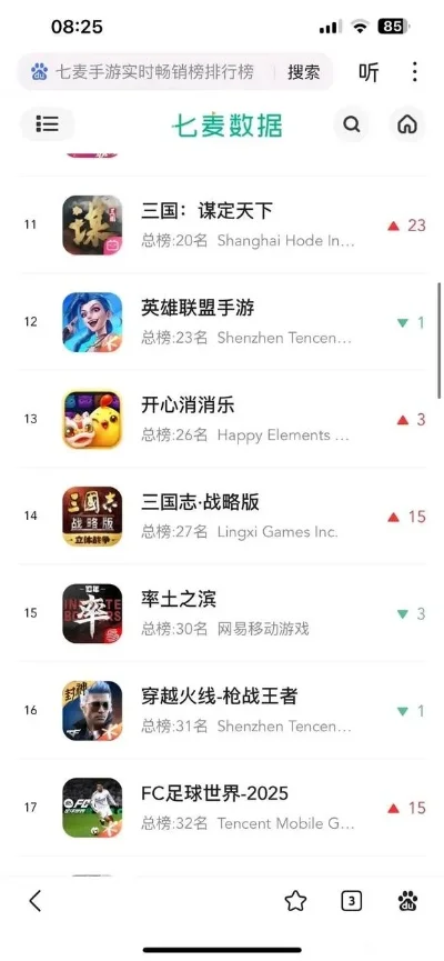 cf手游盗号排行榜查询-cf手游盗号排行榜解析