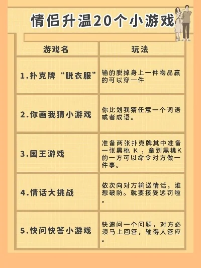 挣钱游戏情侣推荐排行榜-情侣游戏赚钱推荐