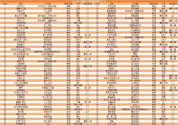 合成类小游戏排行榜最新-最新合成游戏排行榜