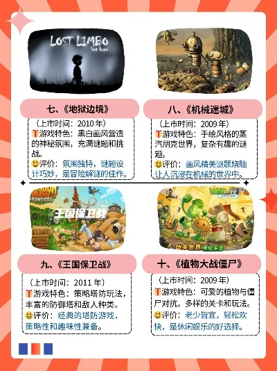 十大高品质单机游戏手游-高品质单机手游推荐