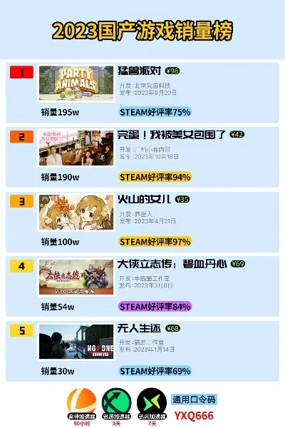 国产硬核pc游戏排行榜-国产硬核游戏榜