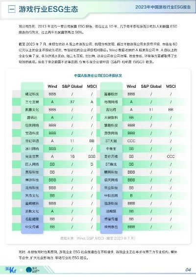 gb中文游戏数量排行榜-游戏旅游融合发展