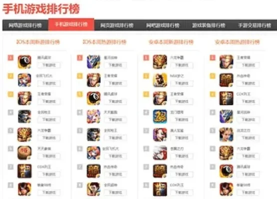 对抗游戏推荐手游排行榜-对抗游戏推荐排行榜