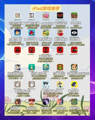 ipad好玩游戏排行榜-iPad精选热门游戏