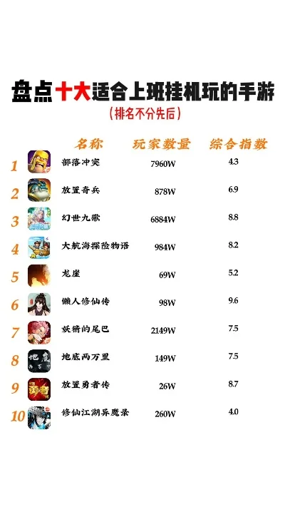 今年单机大作手游排行榜-单机大作手游推荐榜