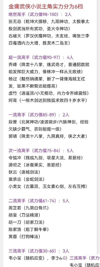 回合制的武侠手游排行榜-回合制武侠手游排行