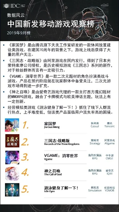 时代题材游戏排行榜最新-时代题材游戏排行