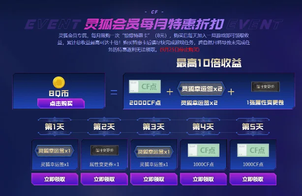 dnf手游最新灵悦币-dnf灵悦币获取指南