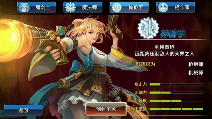 dnf手游女枪手养成-女枪手养成全攻略