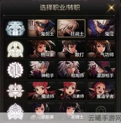 dnf手游猪戒厉害吗-猪八戒职业分析