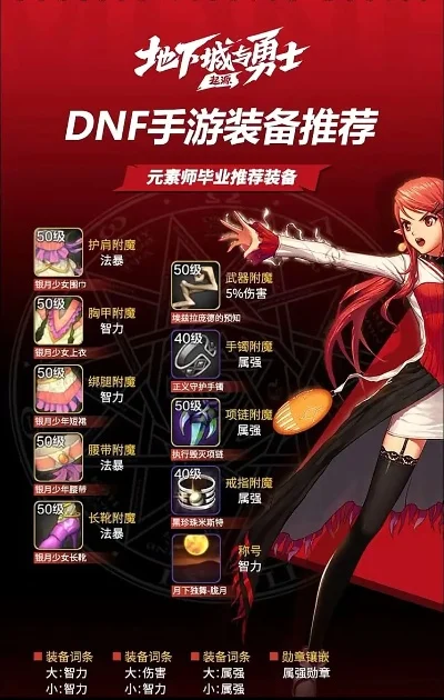dnf手游一般卖什么-dnf手游交易商品分析