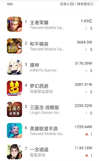 手游吃鸡排行榜在哪里-手游吃鸡排行怎么查