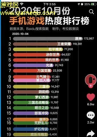 最火爆游戏游戏排行榜-游戏旅行灵感地