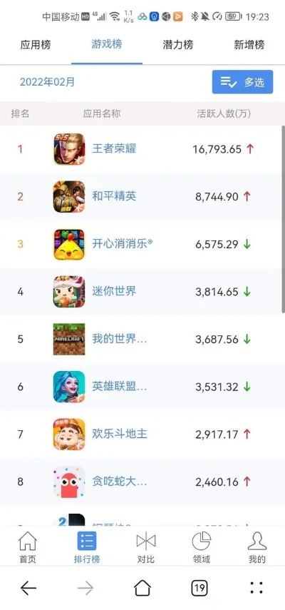生活运营类手游排行榜-生活运营手游排行榜