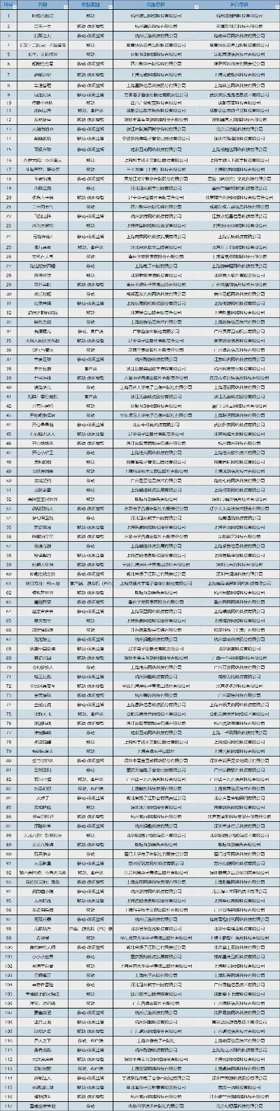 所有斗地主游戏排行榜-斗地主游戏排行榜