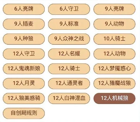 狼人杀棋牌游戏排行榜-狼人杀排行榜选游戏