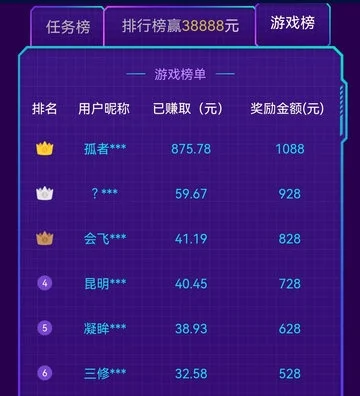 挣钱的游戏手游排行榜-赚钱手游排行榜
