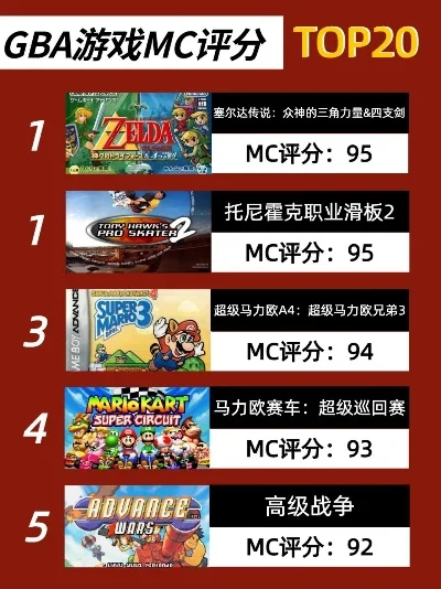 gba射击游戏排行榜-GBA经典射击推荐