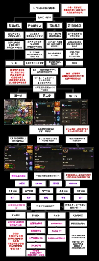 盘点10款dnf手游-dnf手游冒险与挑战