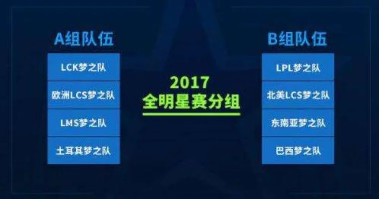 lol全明星赛程表-LoL全明星赛程解析与旅行攻略
