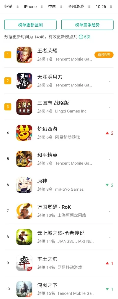 新战略手游排行榜前十-战略手游排行榜