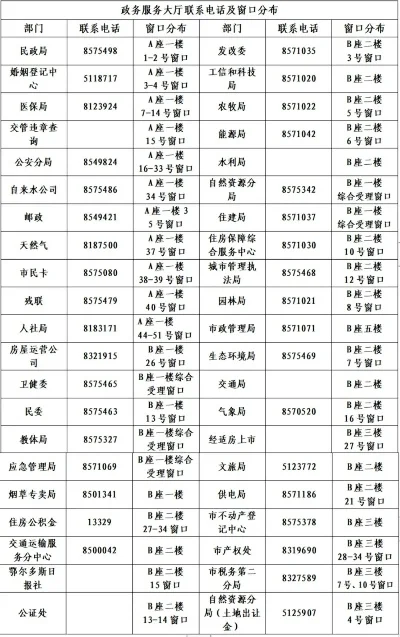 东胜游戏厅热销排行榜