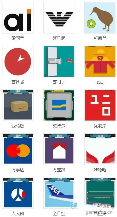 疯狂猜图品牌标志6字-疯狂猜图解旅行密码