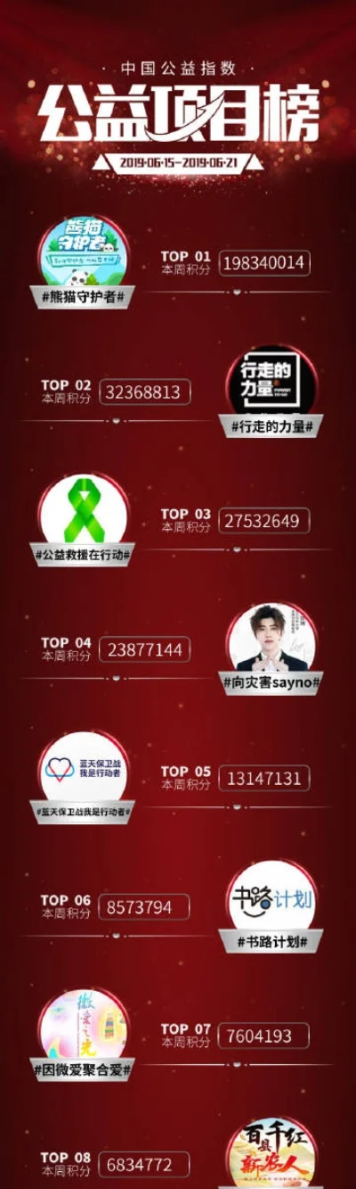 纯公益传奇手游排行榜