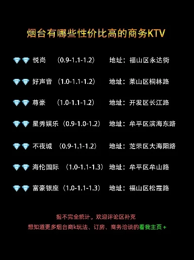 烟台游戏厅热门排行榜-烟台游戏厅热门排行