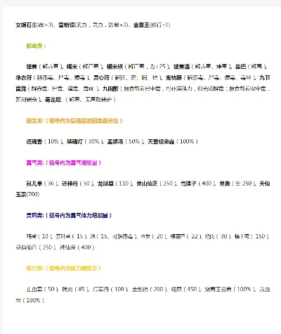 新仙剑奇侠传炼蛊表-新仙剑炼蛊系统深度解析