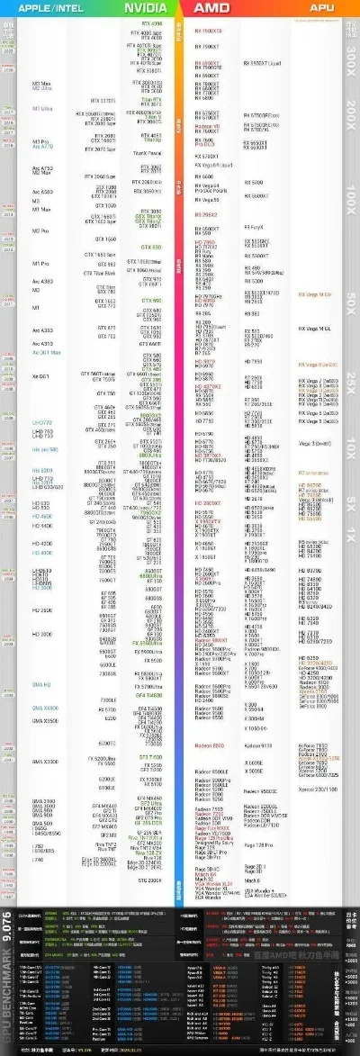 游戏内存排行榜电脑版-游戏内存排行与配置指南