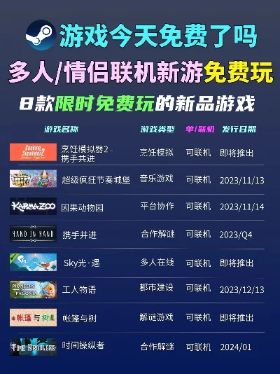 联机经营类手游排行榜-联机经营手游全球排行