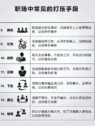 职场养成类手游排行榜-职场养成手游排行