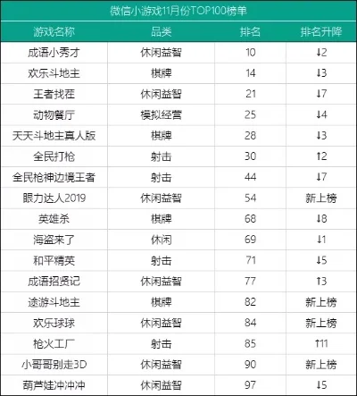 自动打怪的游戏排行榜-自动打怪游戏排行